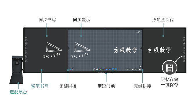 板书教学记忆快活视频安装APP4.0